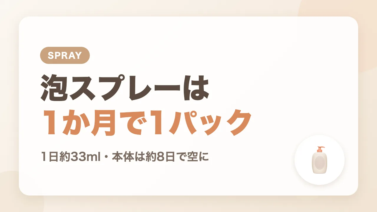 哺乳びん洗い泡スプレーは詰めかえ用1000mlが約1か月でなくなるペース