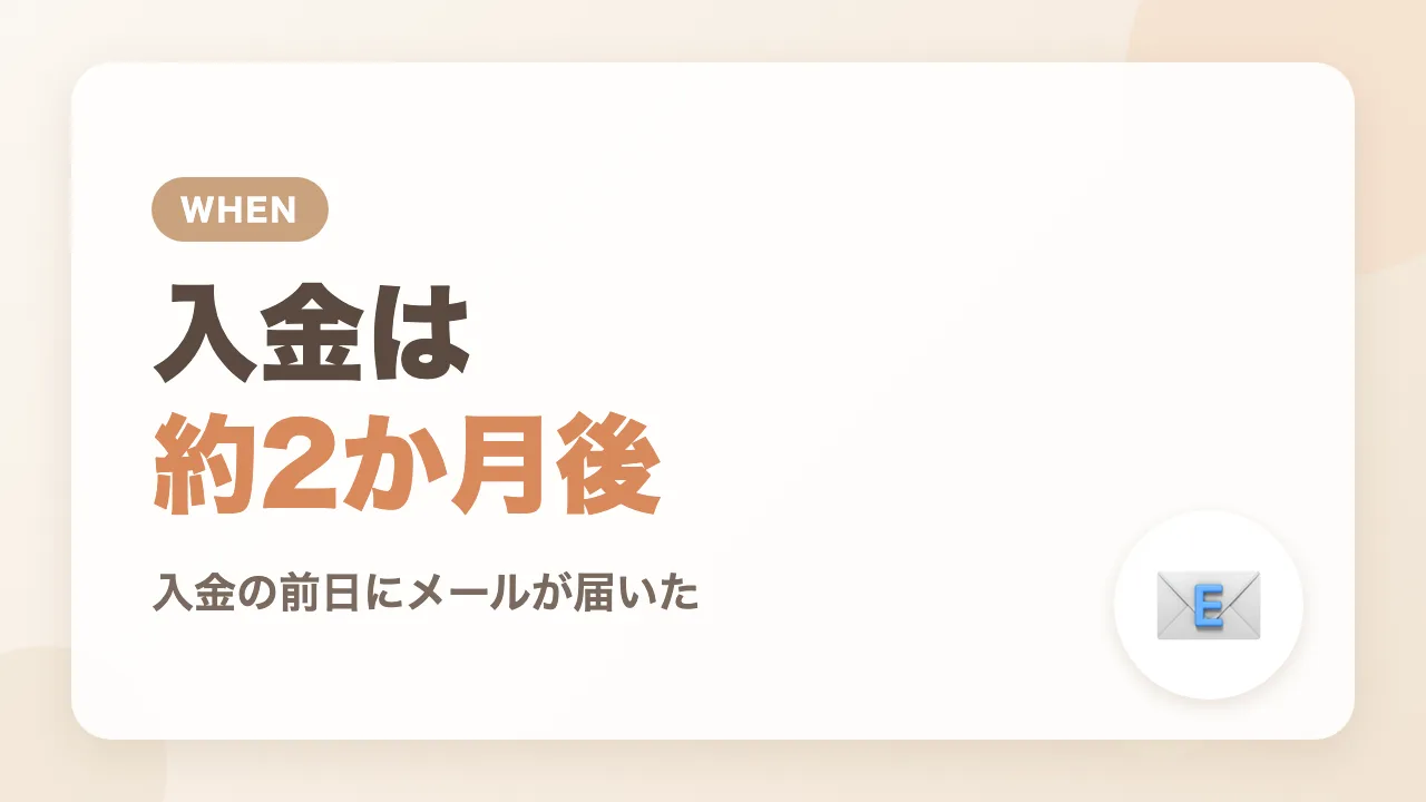 産後パパ育休の終了から約2か月後に給付金が入金