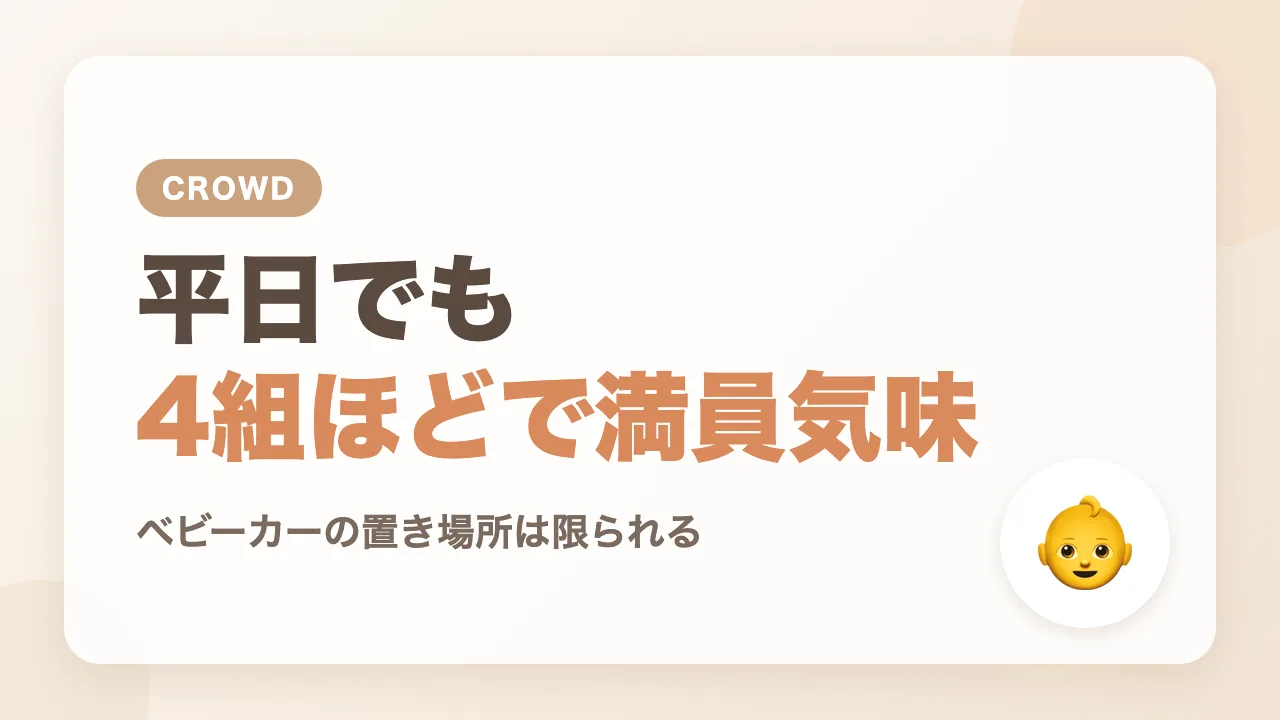 平日の混雑状況とベビーカーの置き場所