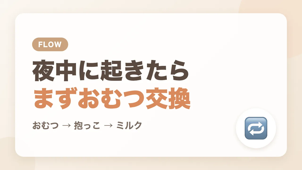 夜中に赤ちゃんが起きたら、まずおむつ交換