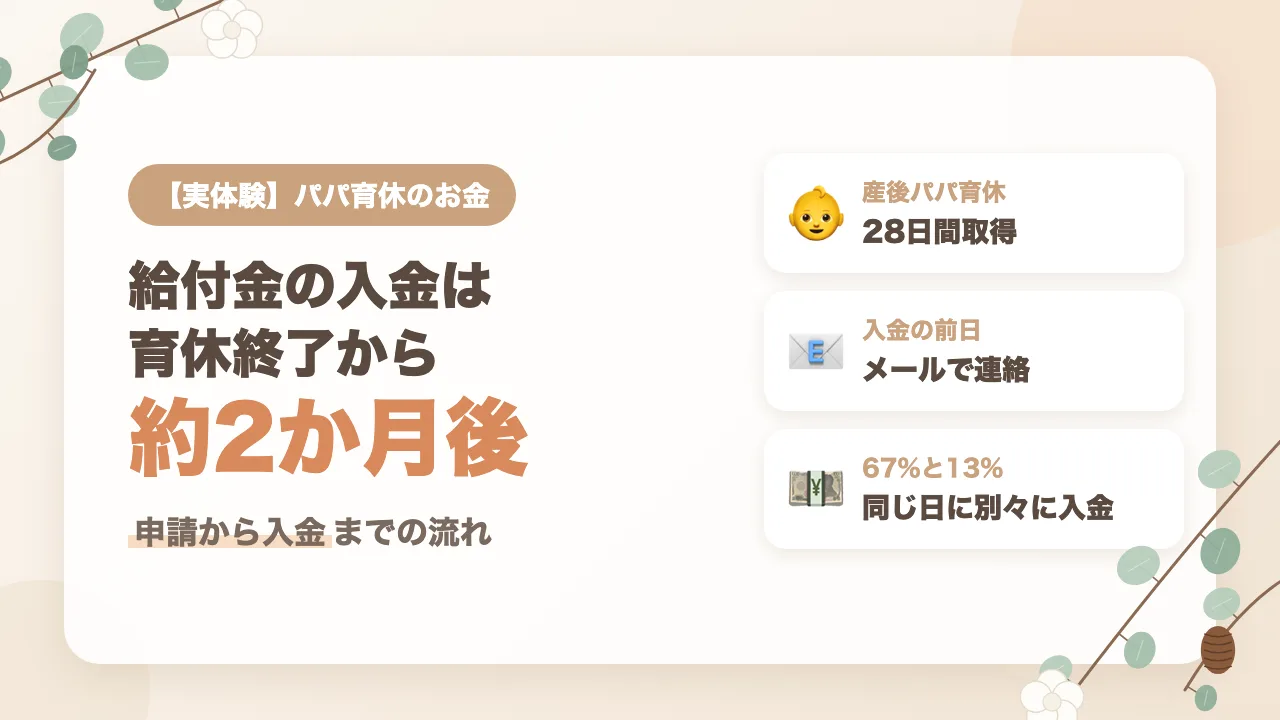 産後パパ育休の給付金はいつ振り込まれる？28日取得して育休終了から約2か月後に入金した実体験