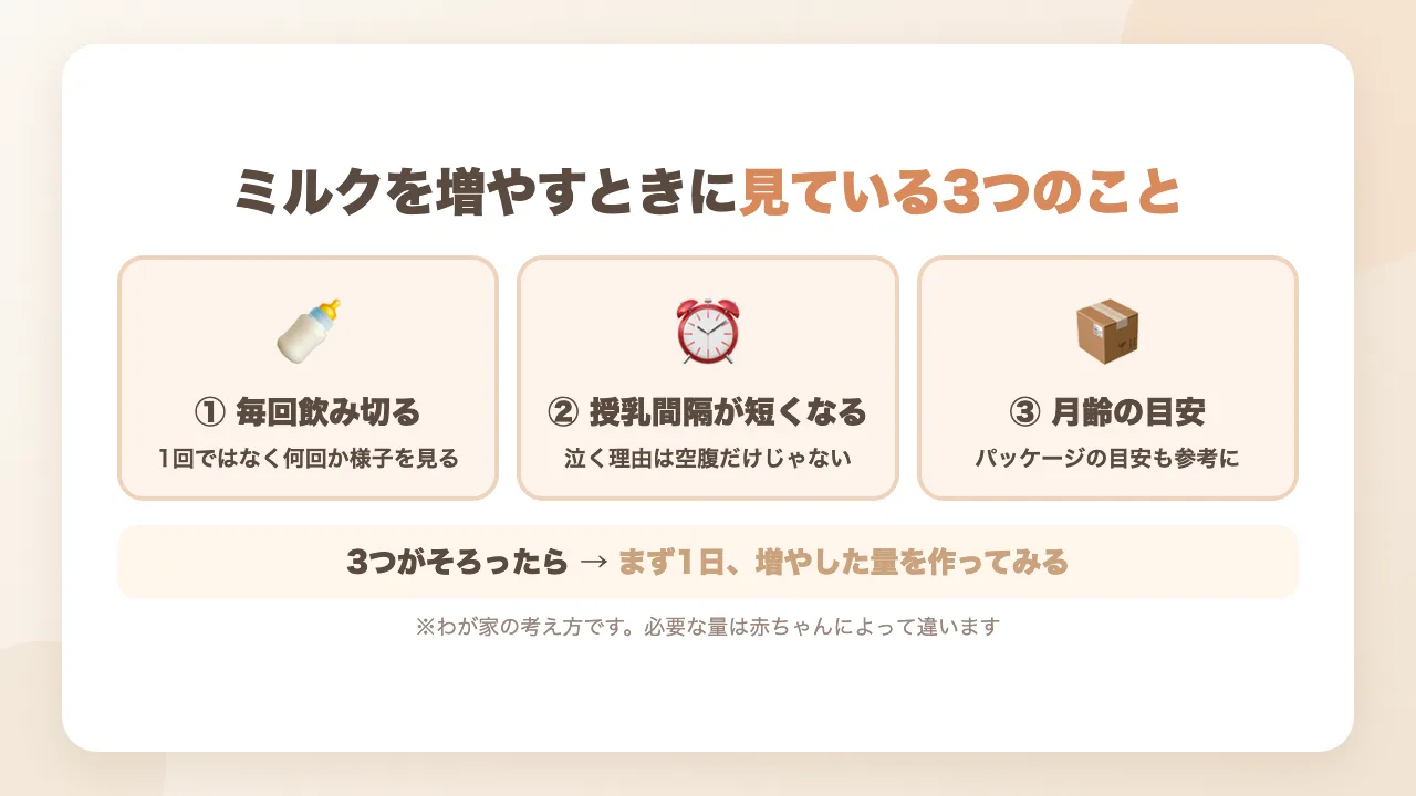 ミルクを増やすときにわが家が見ている3つのこと｜毎回飲み切る・授乳間隔が短くなる・月齢の目安、そろったらまず1日試す