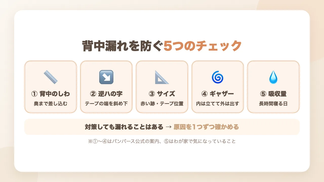 背中漏れを防ぐ5つのチェック｜背中のしわ・逆ハの字・サイズ・ギャザー・吸収量