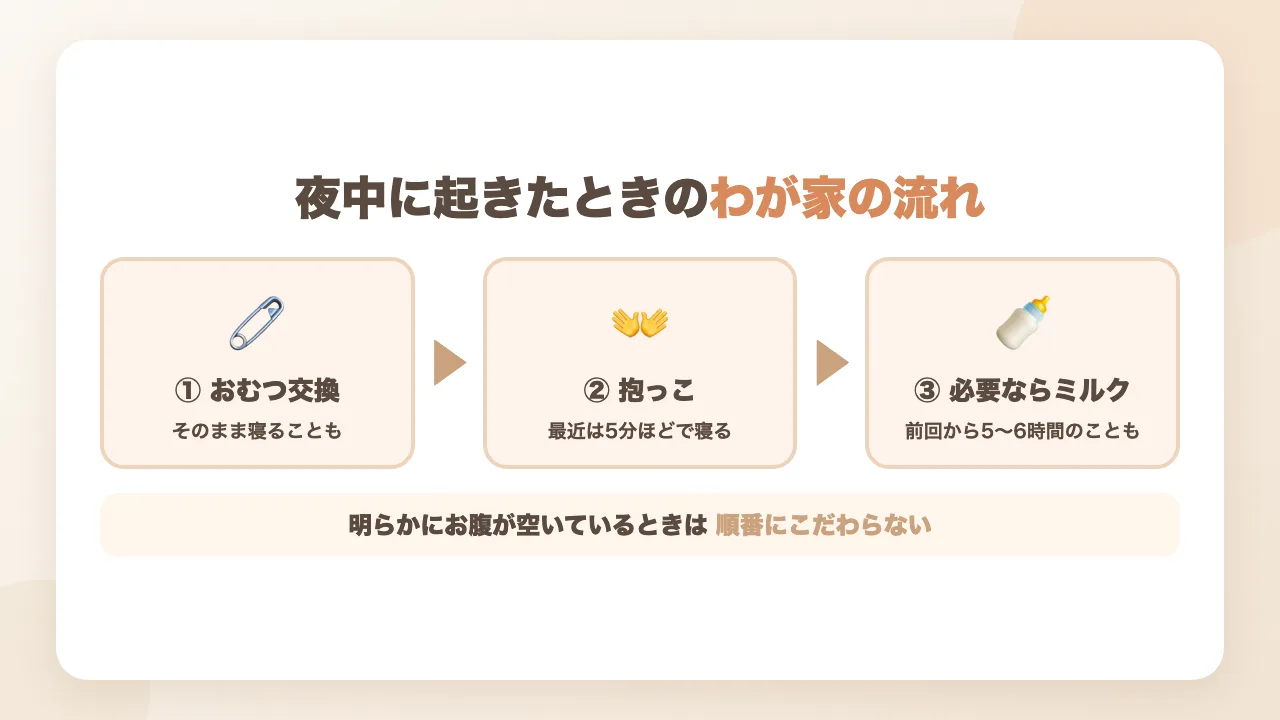 夜中に赤ちゃんが起きたときのわが家の流れ｜おむつ交換→抱っこ→必要ならミルク