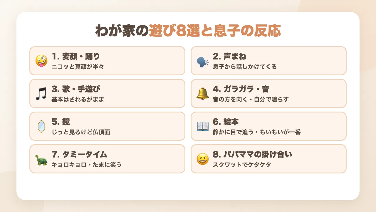 生後4か月の赤ちゃんとの遊び8選と息子の反応|変顔・声まね・歌・ガラガラ・鏡・絵本・タミータイム・掛け合い